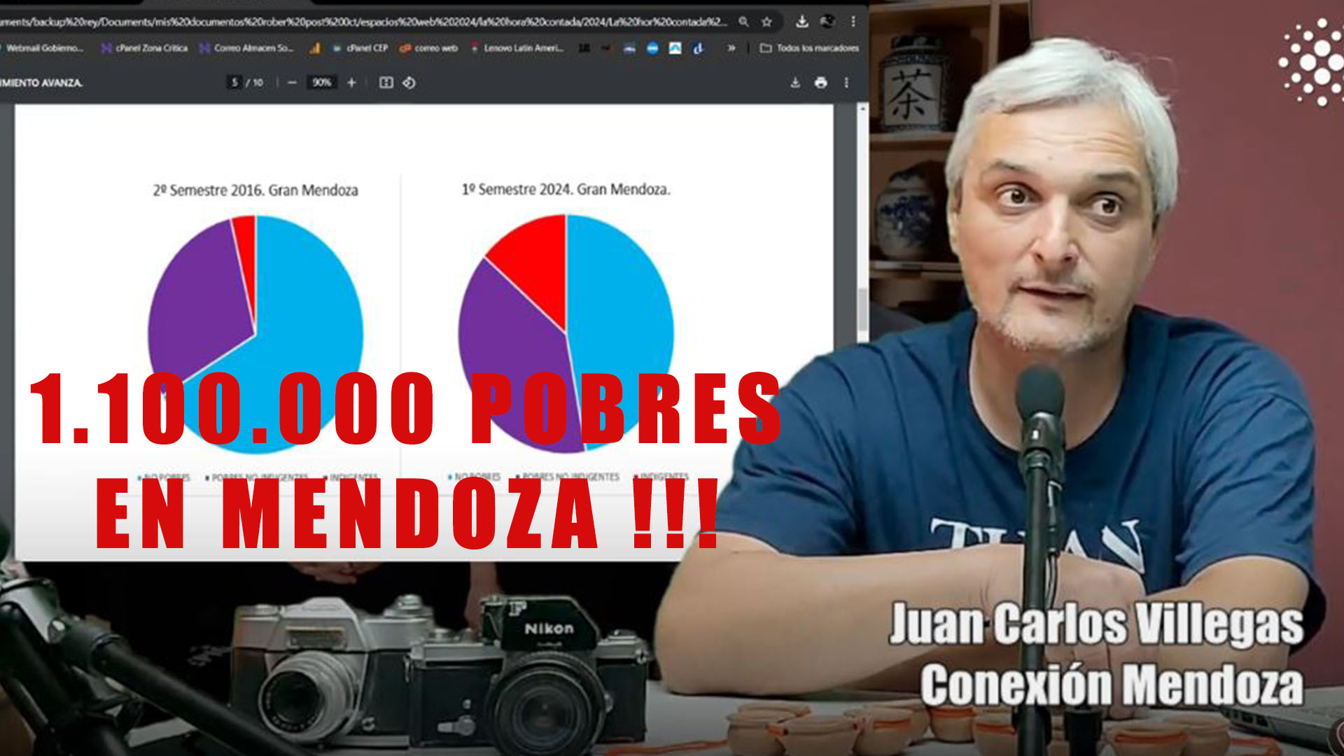 1.100.000 POBRES EN MENDOZA !!!